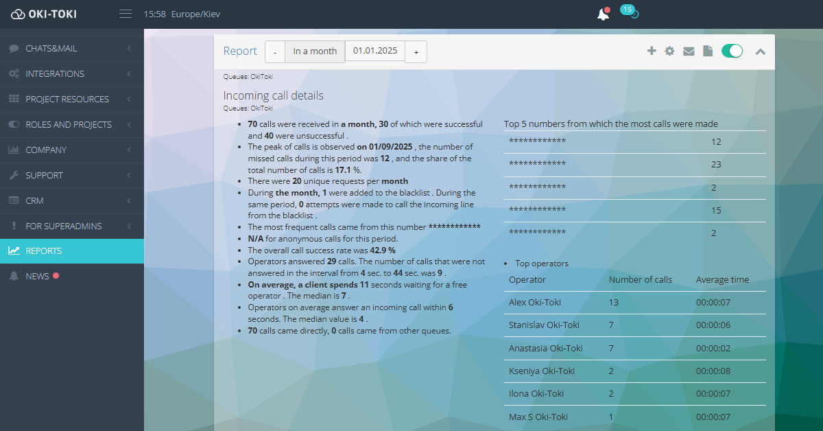 Information on incoming calls