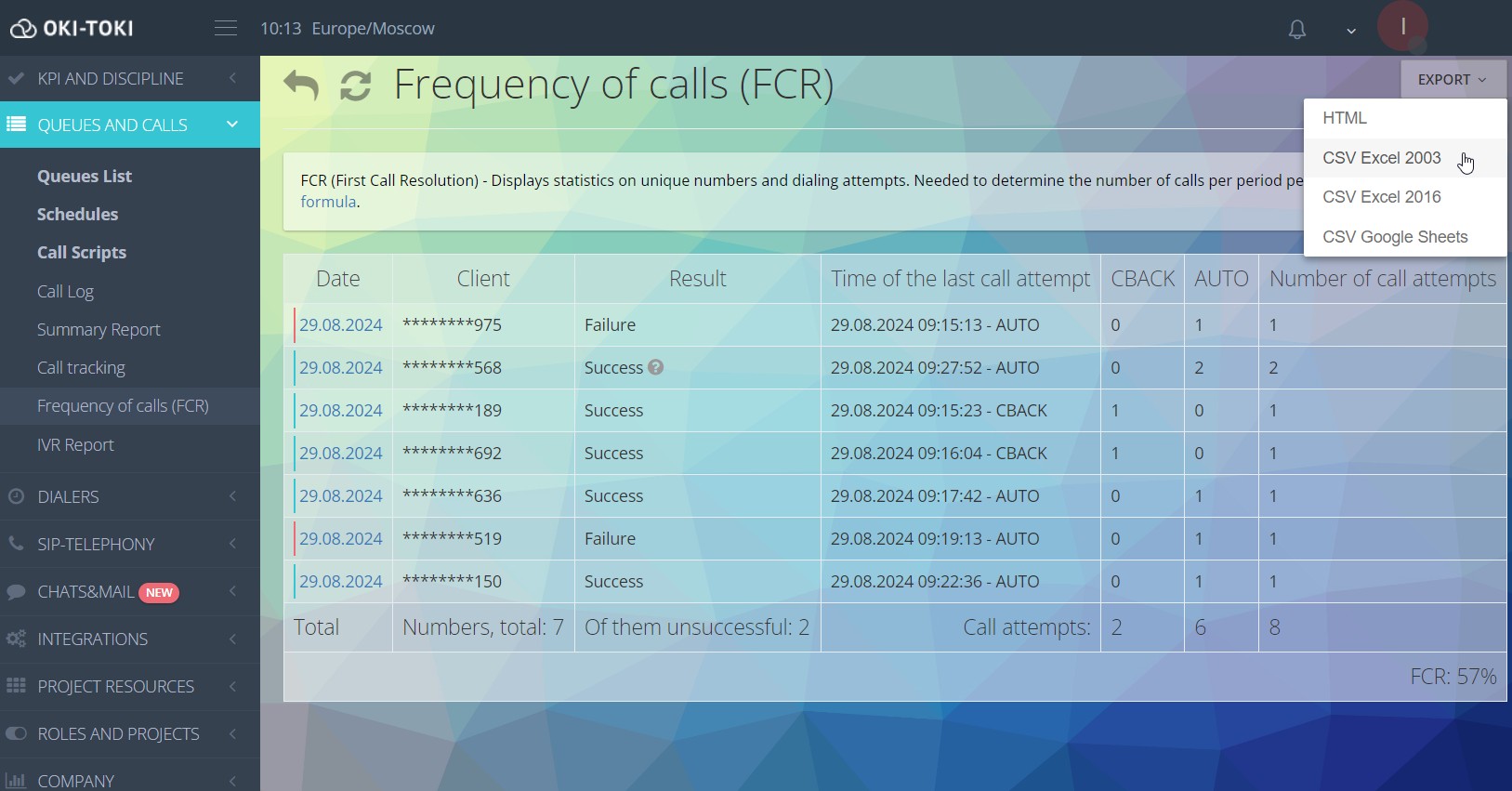 FCR of dialer calls