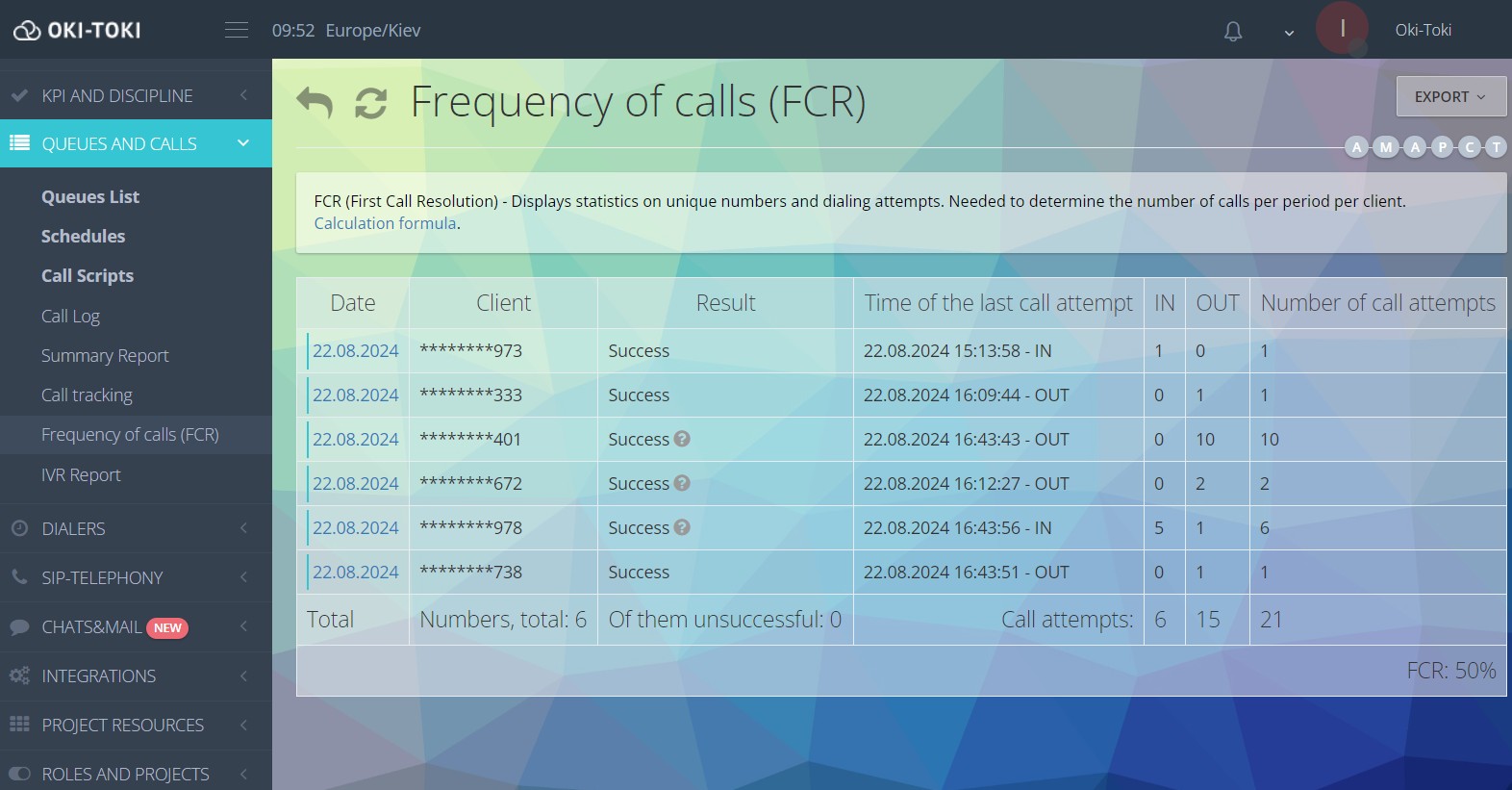 FCR for incoming and outgoing calls