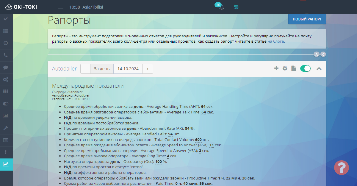 Международные показатели