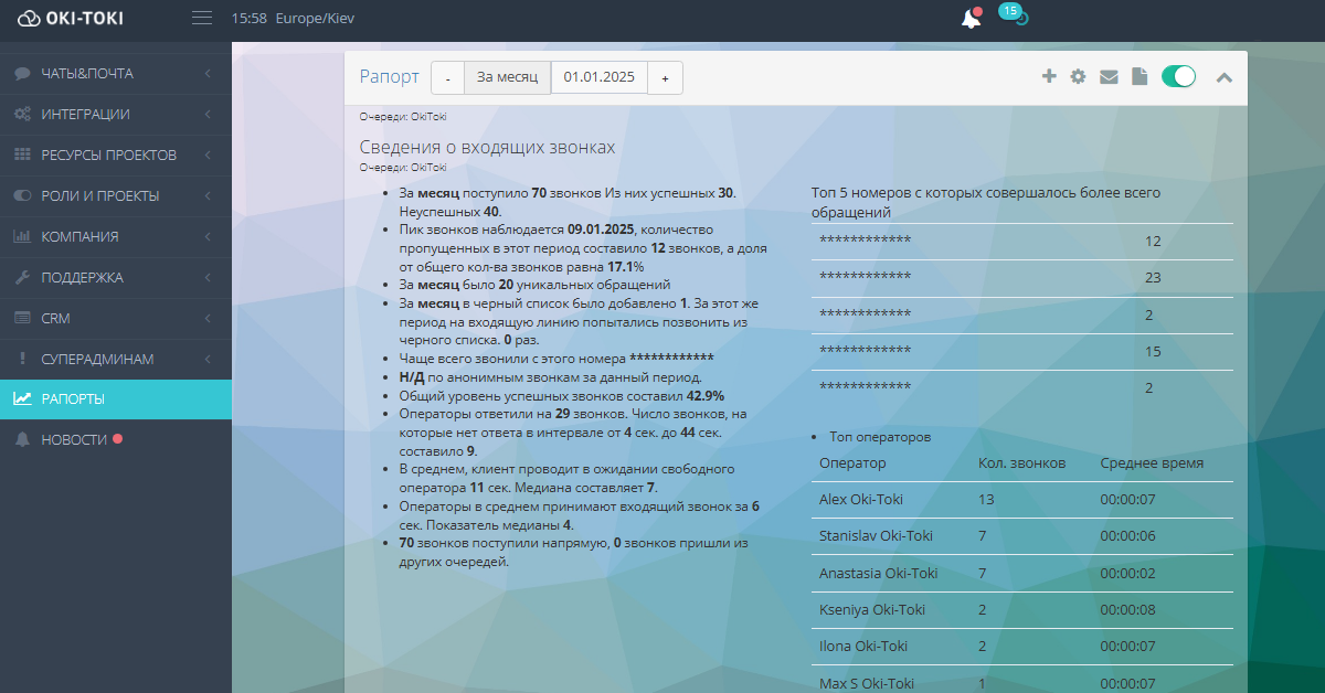 Рапорт