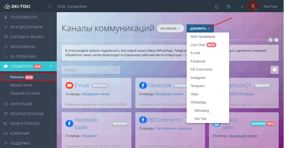Каналы коммуникации